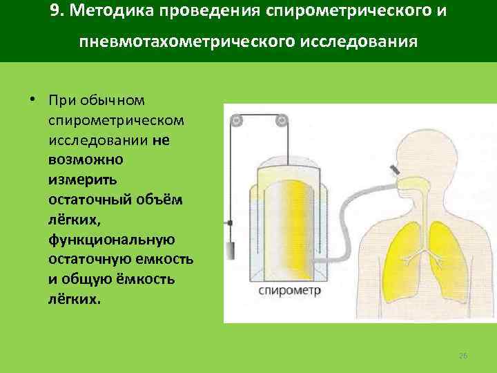 9. Методика проведения спирометрического и пневмотахометрического исследования • При обычном спирометрическом исследовании не возможно