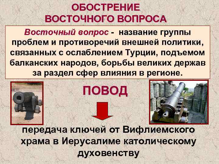 ОБОСТРЕНИЕ ВОСТОЧНОГО ВОПРОСА Восточный вопрос - название группы вопрос проблем и противоречий внешней политики,