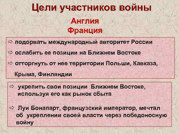 Цели участников войны Англия Франция ð подорвать международный авторитет России ð ослабить ее позиции