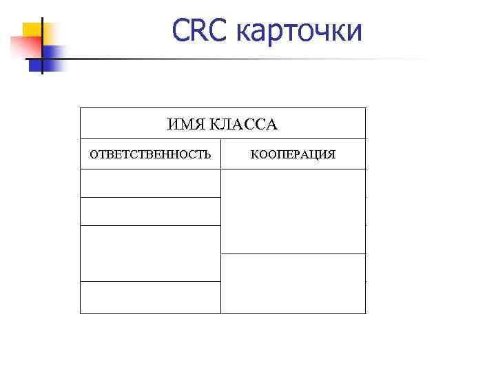 CRC карточки ИМЯ КЛАССА ОТВЕТСТВЕННОСТЬ КООПЕРАЦИЯ 