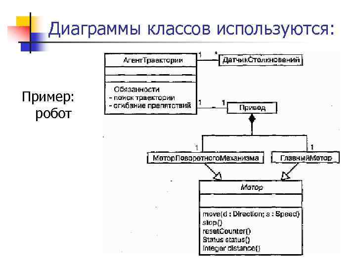 Диаграммы классов используются: Пример: робот 