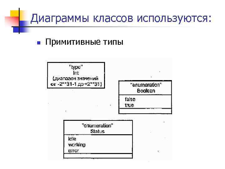 Диаграммы классов используются: n Примитивные типы 