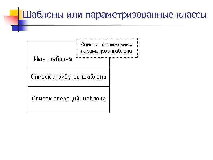 Шаблоны или параметризованные классы 