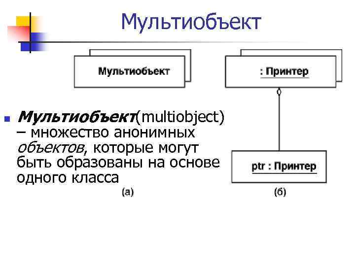 Мультиобъект n Мультиобъект(multiobject) – множество анонимных объектов, которые могут быть образованы на основе одного