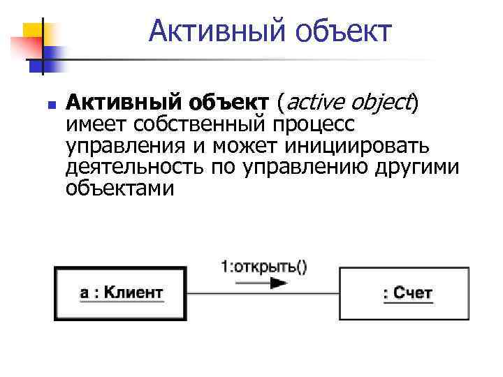 Активный объект n Активный объект (active object) имеет собственный процесс управления и может инициировать