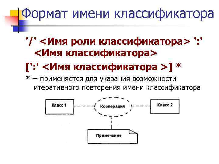 Формат имени классификатора '/' <Имя роли классификатора> ': ' <Имя классификатора> [': ' <Имя