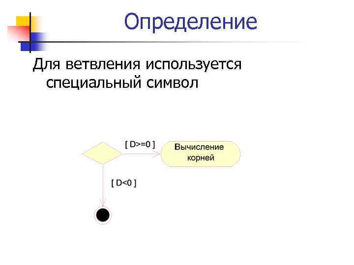 Определение Для ветвления используется специальный символ 