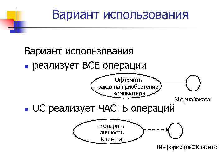 Вариант использования n реализует ВСЕ операции Оформить заказ на приобретение компьютера n IФорма. Заказа