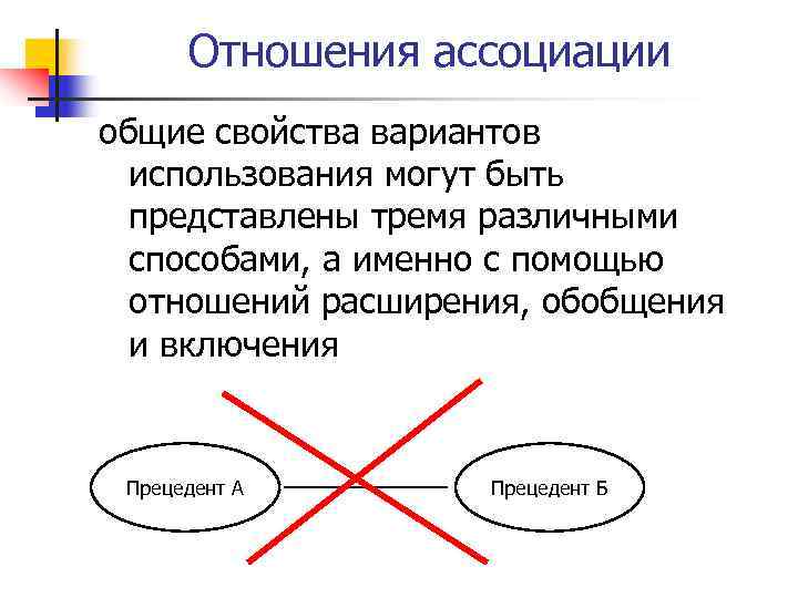 Отношения ассоциации общие свойства вариантов использования могут быть представлены тремя различными способами, а именно