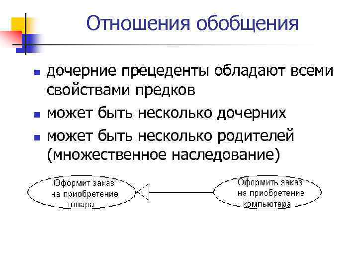 Отношения обобщения n n n дочерние прецеденты обладают всеми свойствами предков может быть несколько