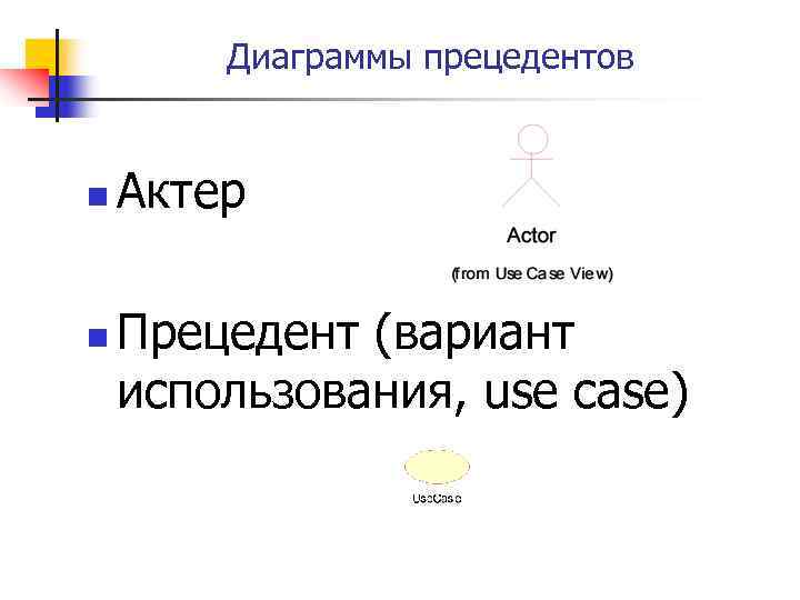 Диаграммы прецедентов n n Актер Прецедент (вариант использования, use case) 