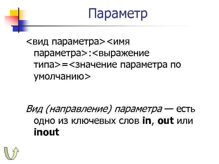 Параметр <вид параметра><имя параметра>: <выражение типа>=<значение параметра по умолчанию> Вид (направление) параметра — есть