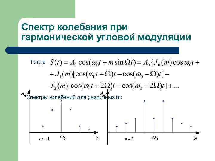 Спектр колебания при гармонической угловой модуляции Тогда Спектры колебаний для различных m: 