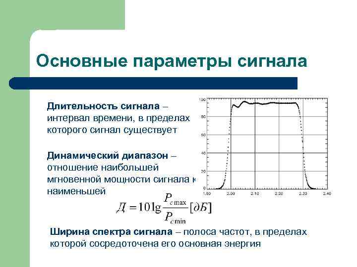 Временные параметры сигналов