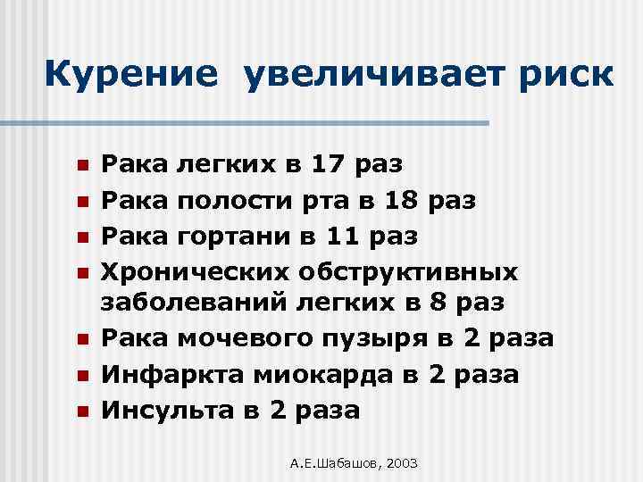 Курение увеличивает риск n n n n Рака легких в 17 раз Рака полости