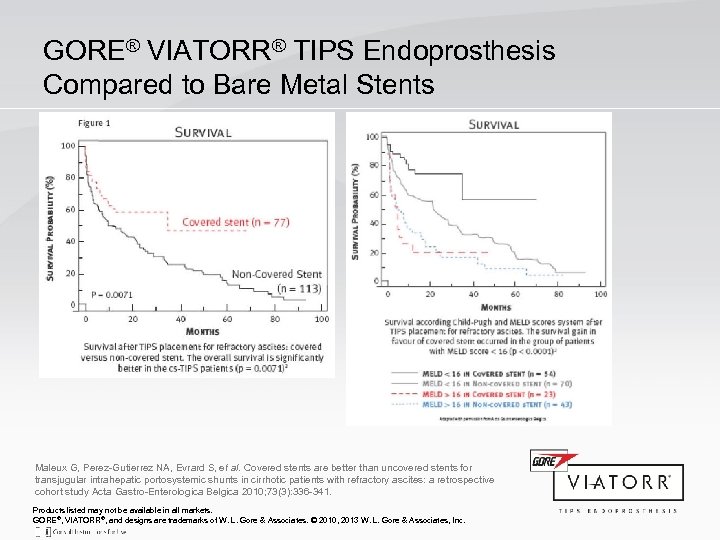 GORE® VIATORR® TIPS Endoprosthesis Compared to Bare Metal Stents Maleux G, Perez-Gutierrez NA, Evrard