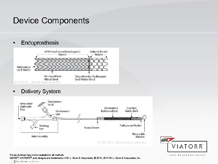 Device Components • Endoprosthesis • Delivery System Products listed may not be available in