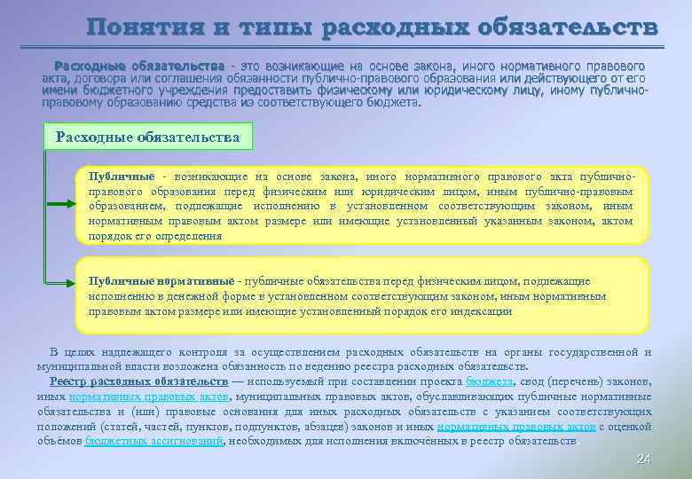 Понятия и типы расходных обязательств Расходные обязательства - это возникающие на основе закона, иного