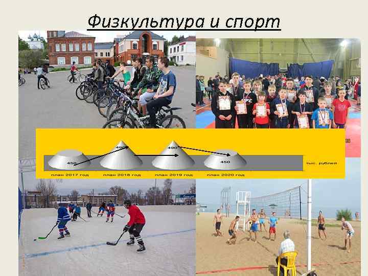Физкультура и спорт 