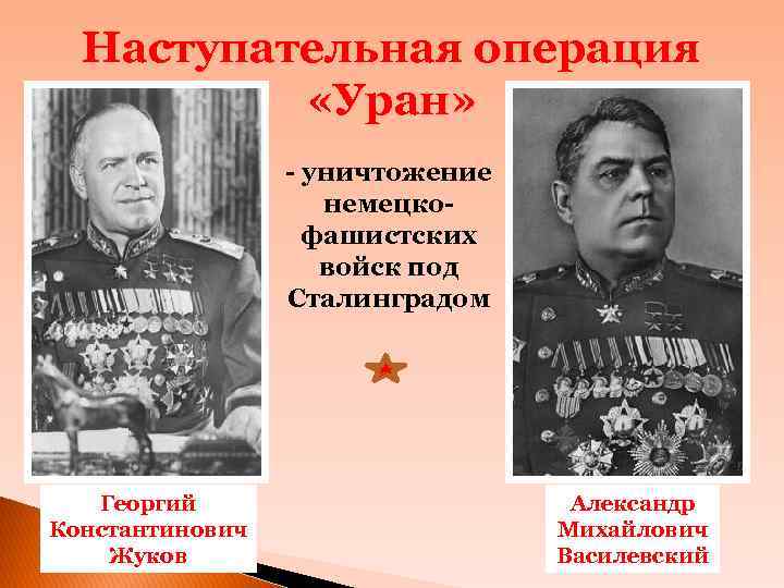 Наступательная операция «Уран» - уничтожение немецкофашистских войск под Сталинградом Георгий Константинович Жуков Александр Михайлович