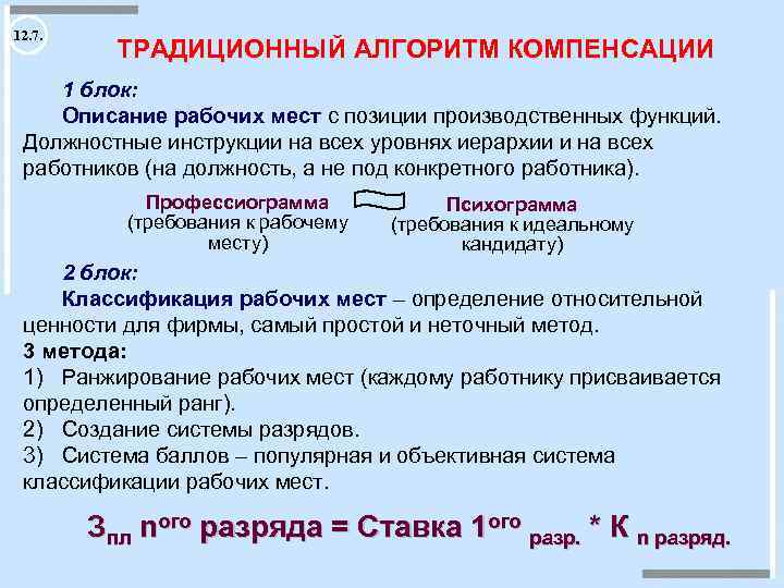 12. 7. ТРАДИЦИОННЫЙ АЛГОРИТМ КОМПЕНСАЦИИ 1 блок: Описание рабочих мест с позиции производственных функций.