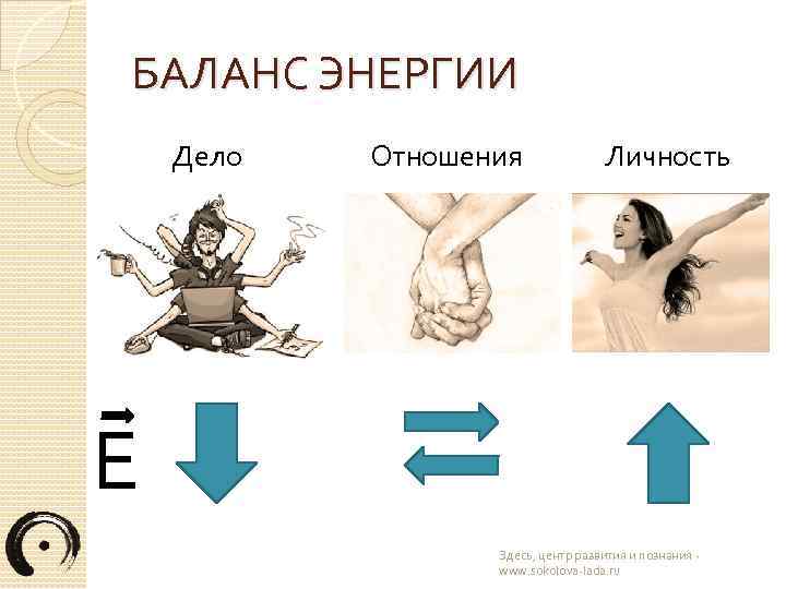 Отношение к делу