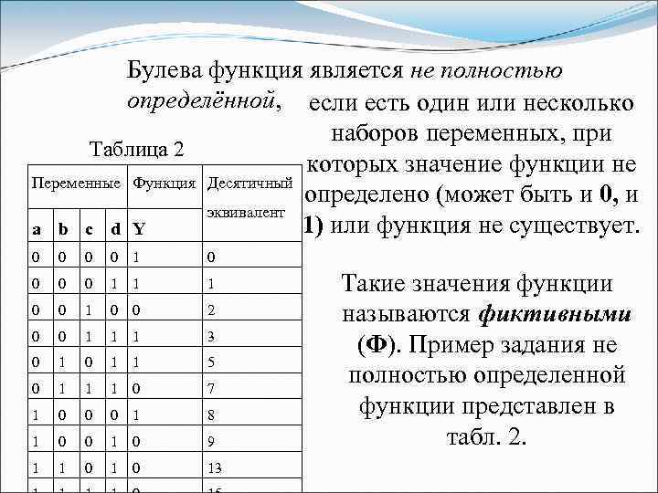 Булева функция является не полностью определённой, если есть один или несколько наборов переменных, при