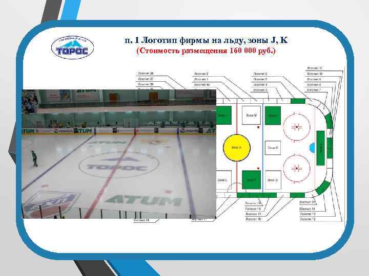 п. 1 Логотип фирмы на льду, зоны J, K (Стоимость размещения 160 000 руб.