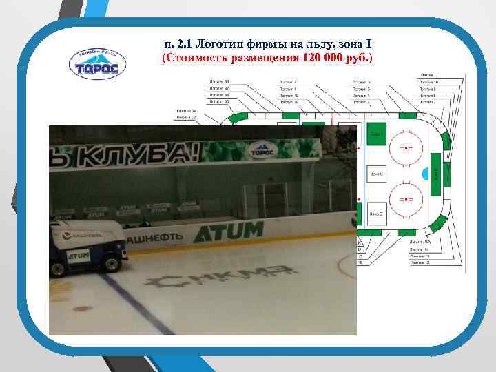 п. 2. 1 Логотип фирмы на льду, зона I (Стоимость размещения 120 000 руб.