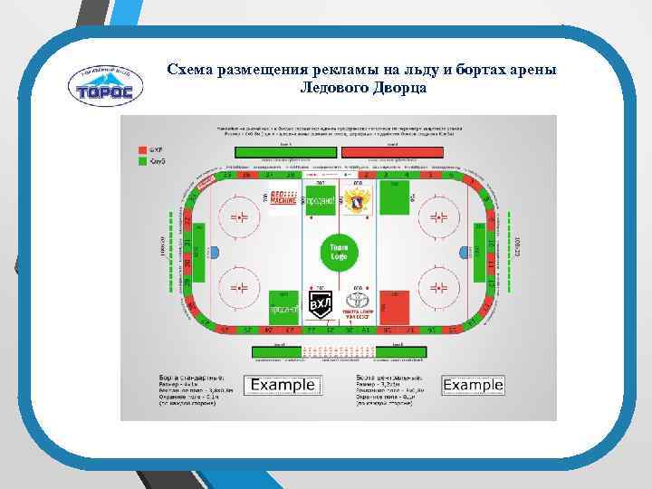 Схема размещения рекламы на льду и бортах арены Ледового Дворца Общее фото ледовой площадки
