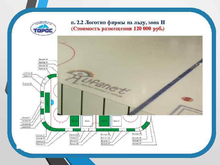 п. 2. 2 Логотип фирмы на льду, зона H (Стоимость размещения 120 000 руб.