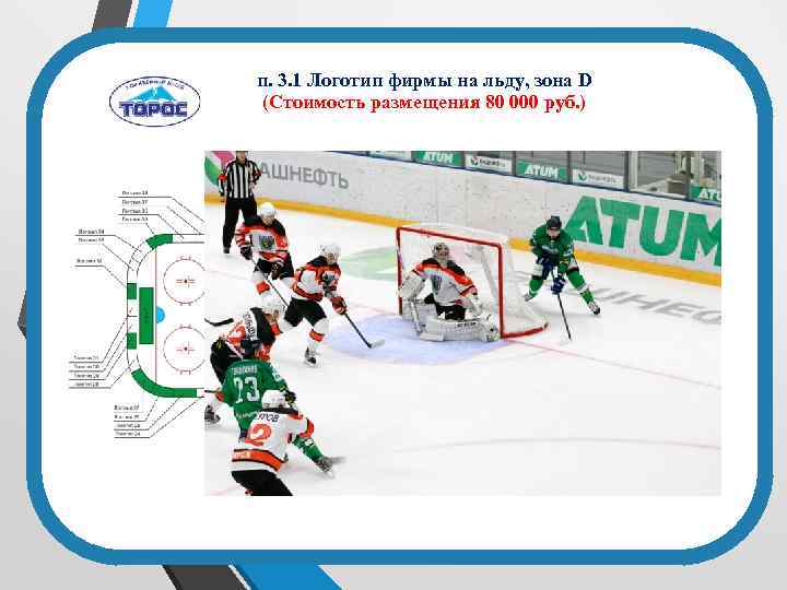 п. 3. 1 Логотип фирмы на льду, зона D (Стоимость размещения 80 000 руб.