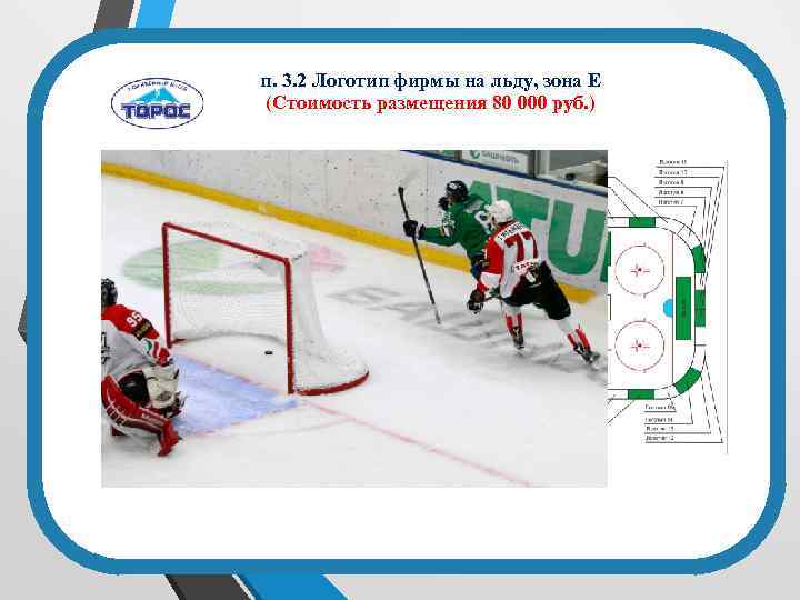 п. 3. 2 Логотип фирмы на льду, зона Е (Стоимость размещения 80 000 руб.