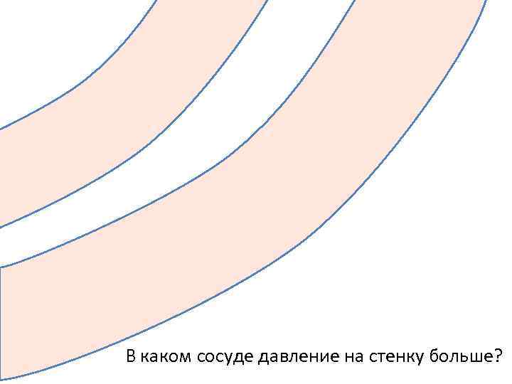 В каком сосуде давление на стенку больше? 