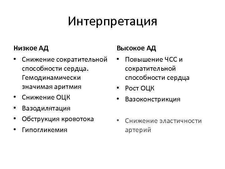 Интерпретация Низкое АД Высокое АД • Снижение сократительной способности сердца. Гемодинамически значимая аритмия •