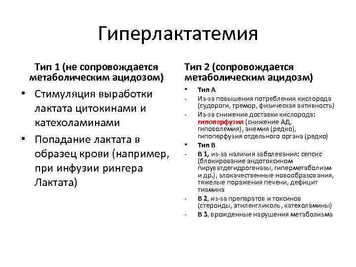 Гиперлактатемия Тип 1 (не сопровождается метаболическим ацидозом) • Стимуляция выработки лактата цитокинами и катехоламинами