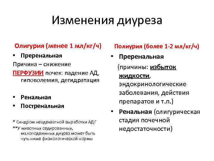 Изменения диуреза Олигурия (менее 1 мл/кг/ч) Полиурия (более 1 -2 мл/кг/ч) • Преренальная Причина