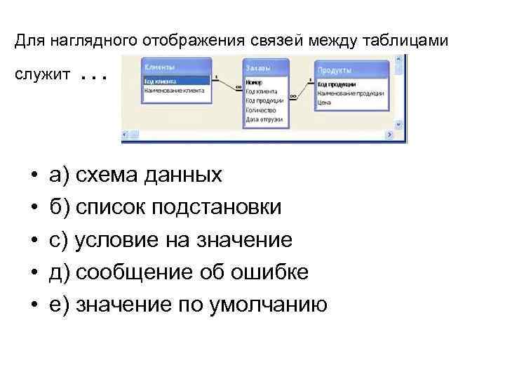 Что не относится к инструментам хранения и обработки больших данных excel