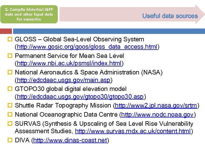 2. Compile historical I&FF data and other input data for scenarios Useful data sources