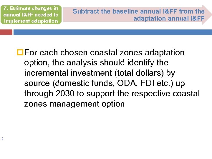 7. Estimate changes in annual I&FF needed to implement adaptation Subtract the baseline annual