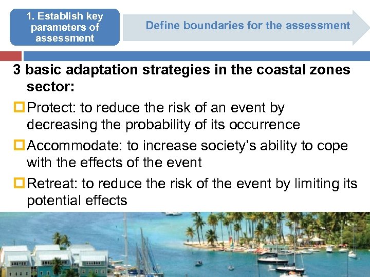 1. Establish key parameters of assessment Define boundaries for the assessment 3 basic adaptation