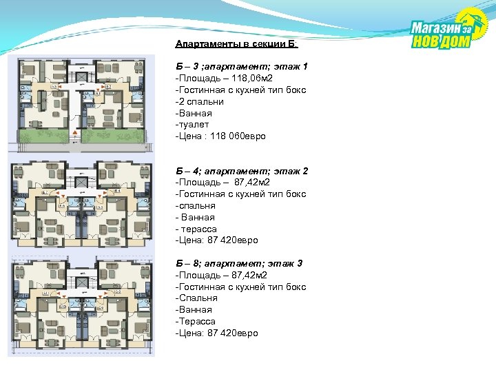 Апартаменты в секции Б: Б – 3 ; апартамент; этаж 1 -Площадь – 118,