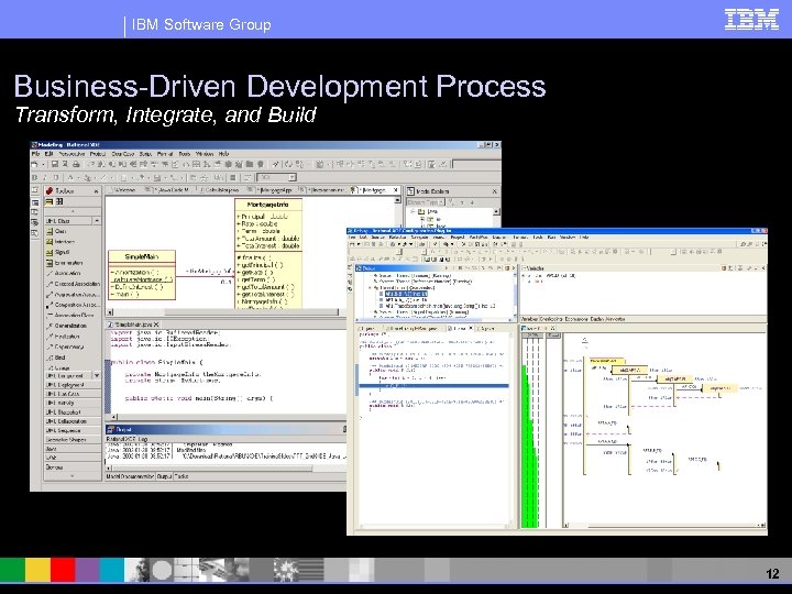 IBM Software Group Business-Driven Development Process Transform, Integrate, and Build 12 