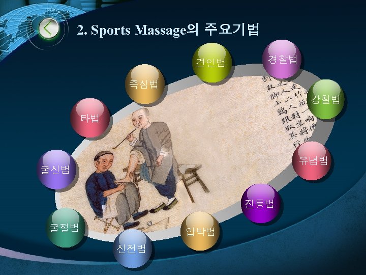 2. Sports Massage의 주요기법 견인법 경찰법 족심법 강찰법 타법 유념법 굴신법 진동법 굴절법 압박법
