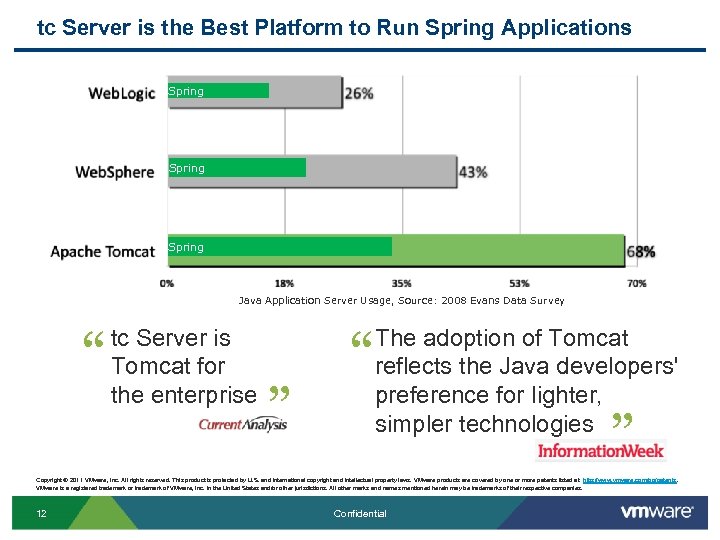 tc Server is the Best Platform to Run Spring Applications Spring Java Application Server