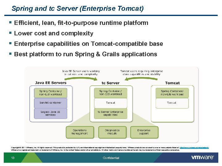 Spring and tc Server (Enterprise Tomcat) § § Efficient, lean, fit-to-purpose runtime platform Lower