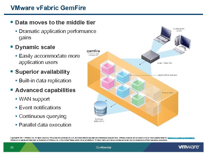 VMware v. Fabric Gem. Fire § Data moves to the middle tier • Dramatic