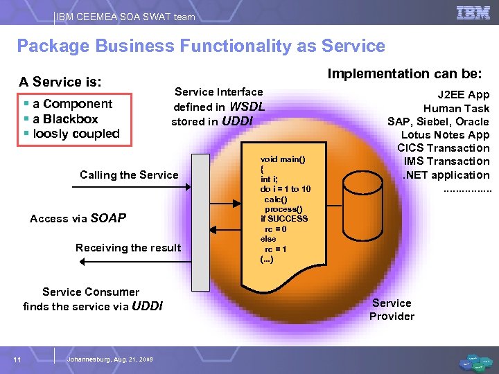 IBM CEEMEA SOA SWAT team Package Business Functionality as Service A Service is: §