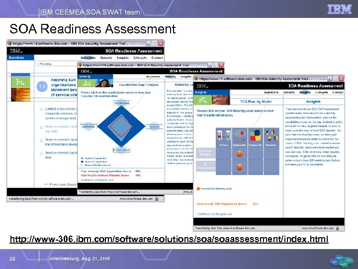 IBM CEEMEA SOA SWAT team SOA Readiness Assessment http: //www-306. ibm. com/software/solutions/soaassessment/index. html 32