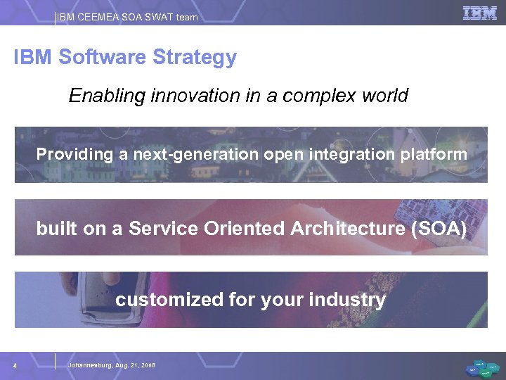 IBM CEEMEA SOA SWAT team IBM Software Strategy Enabling innovation in a complex world